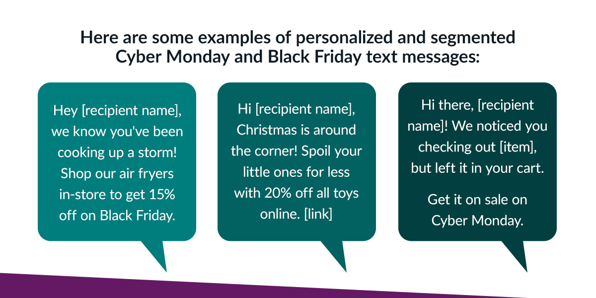 black friday and cyber monday text messages