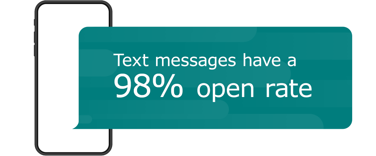 texts have 98% open rate
