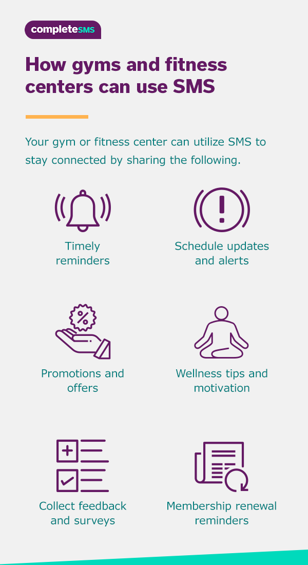 how gyms and fitness centers use sms