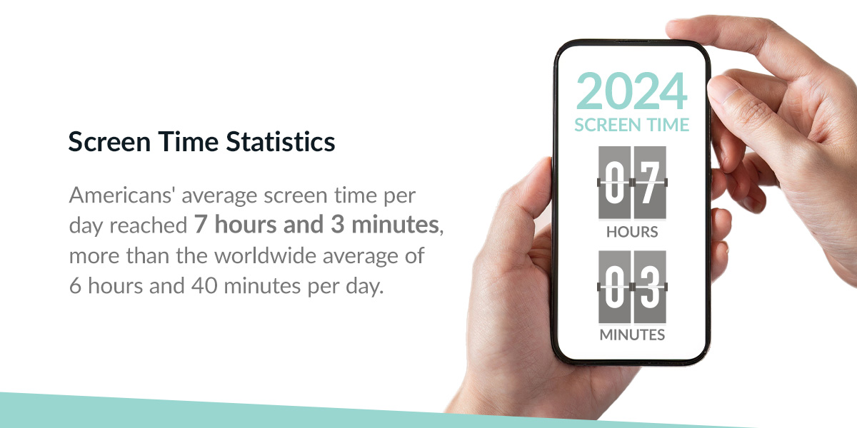 American average screen time