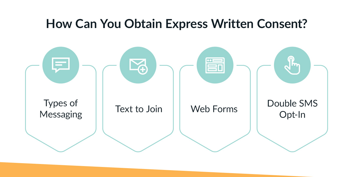 Obtaining SMS express written consent