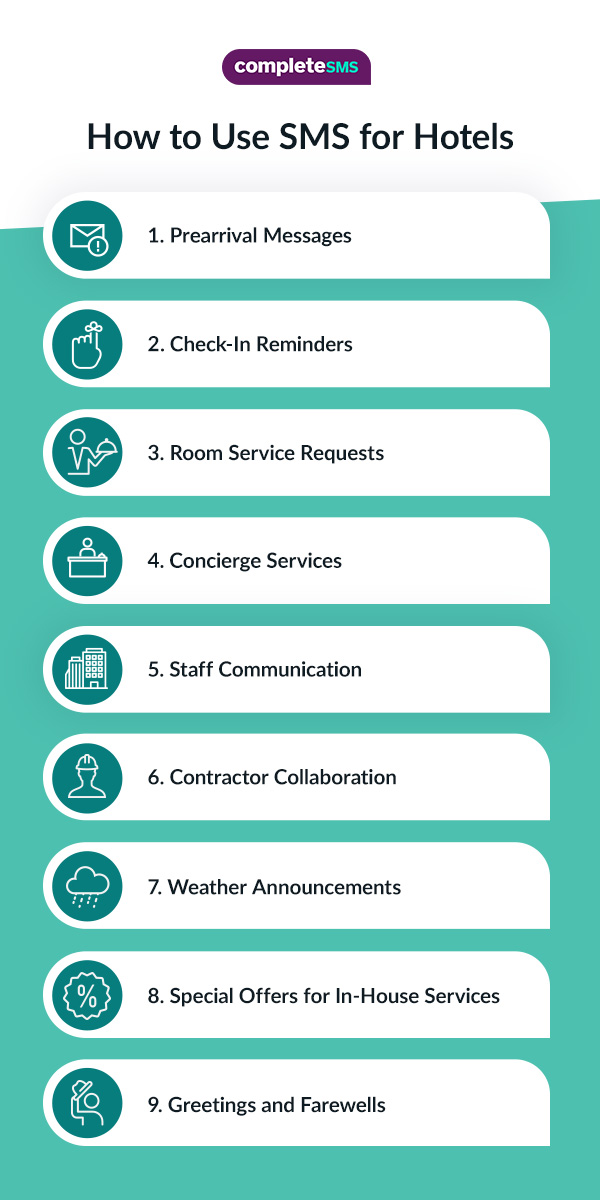 How to Use SMS for Hotels