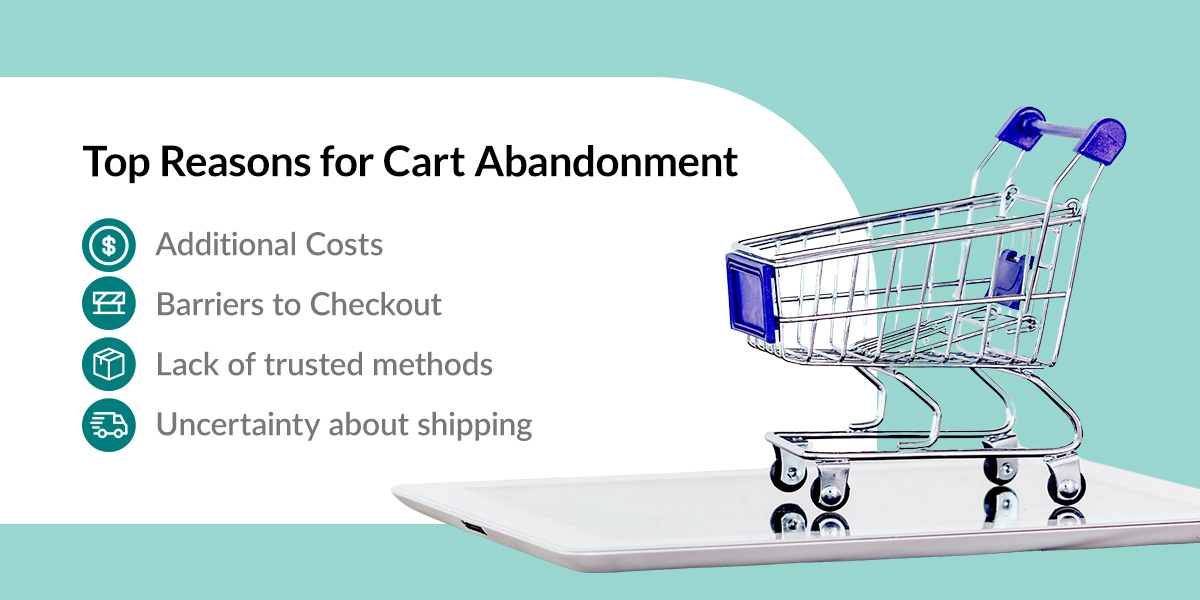 Why Do Shoppers Abandon Their Carts?