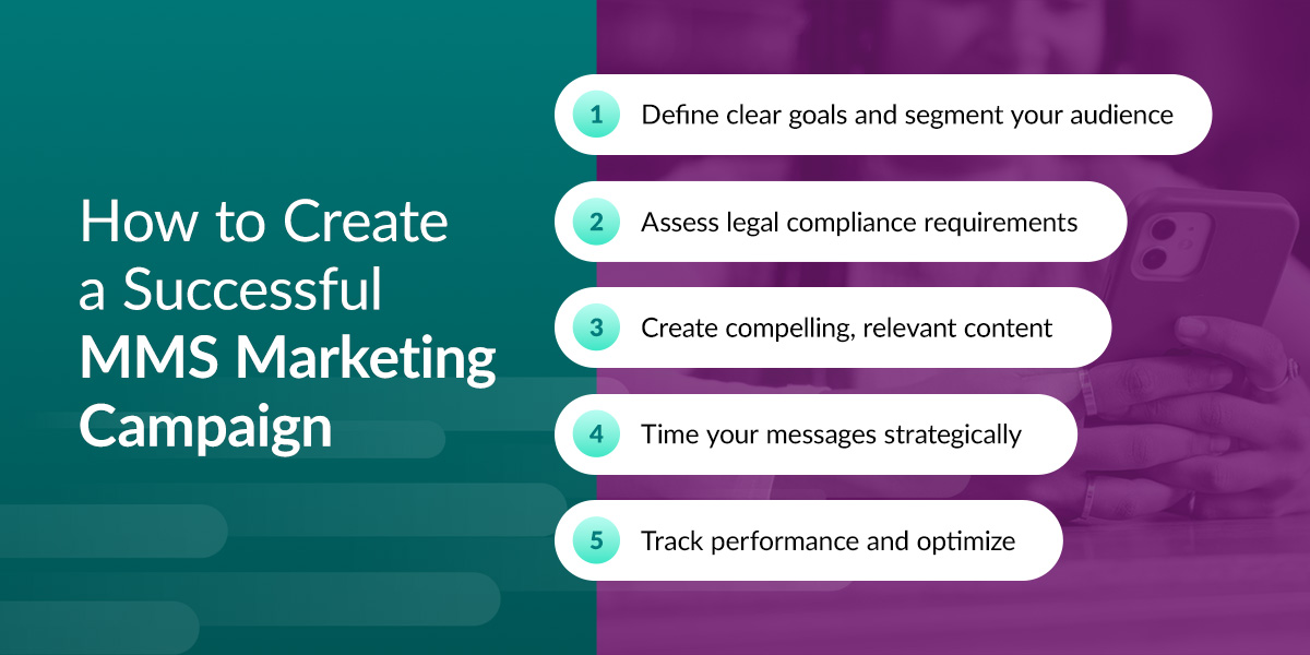 How to Implement an Effective MMS Communication Strategy