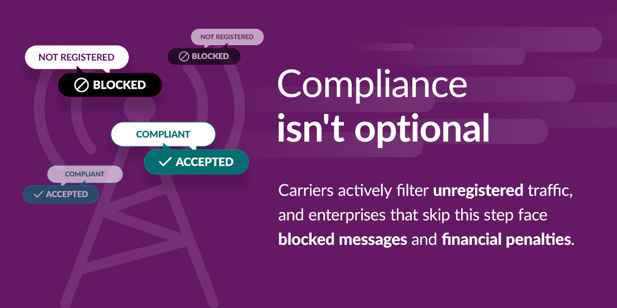 Step 3: Evaluate Compliance and Deliverability Requirements